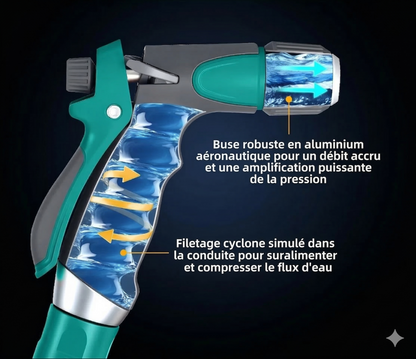 Pistolet d'arrosage Puissant