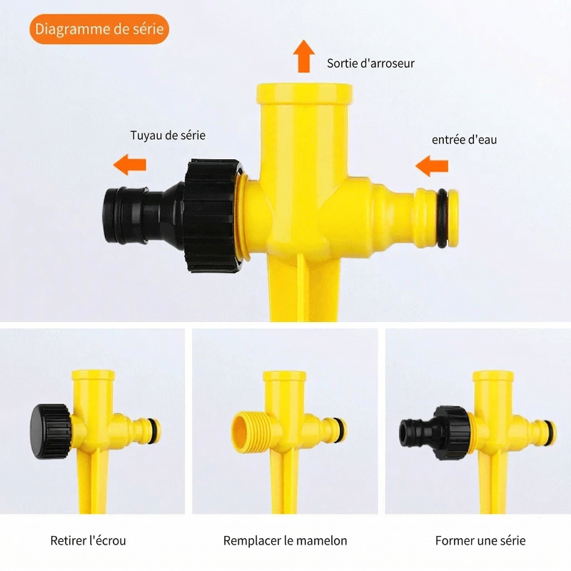 Guide utilisation piquet arrosage 