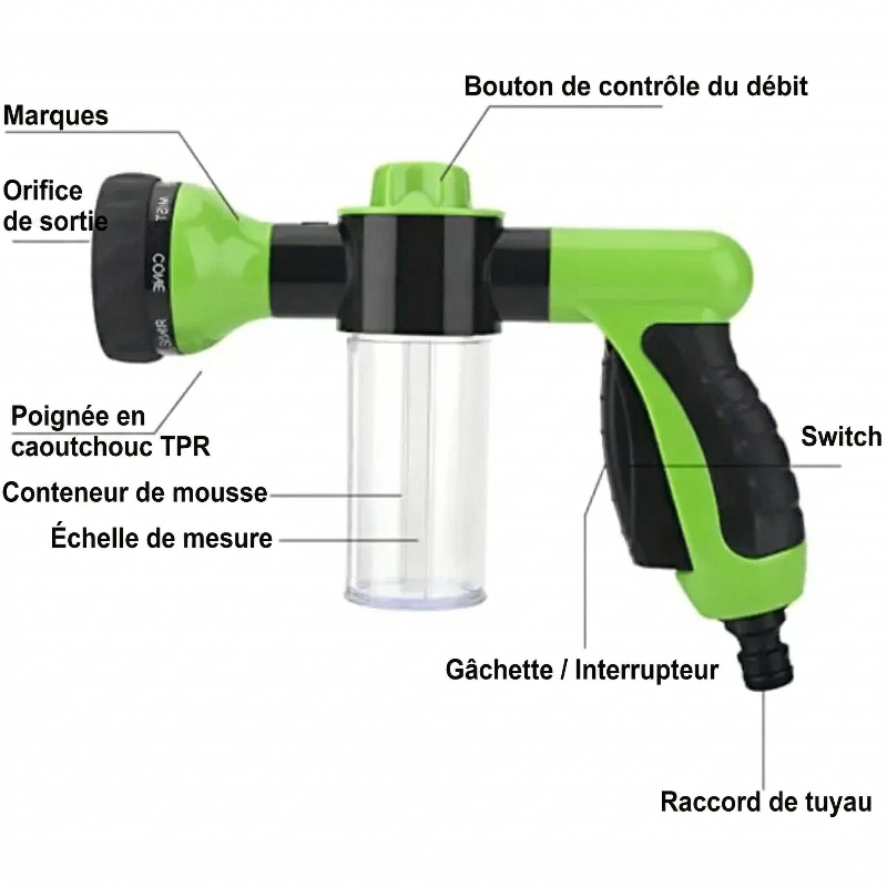 explication shéma pistolet à mousse
