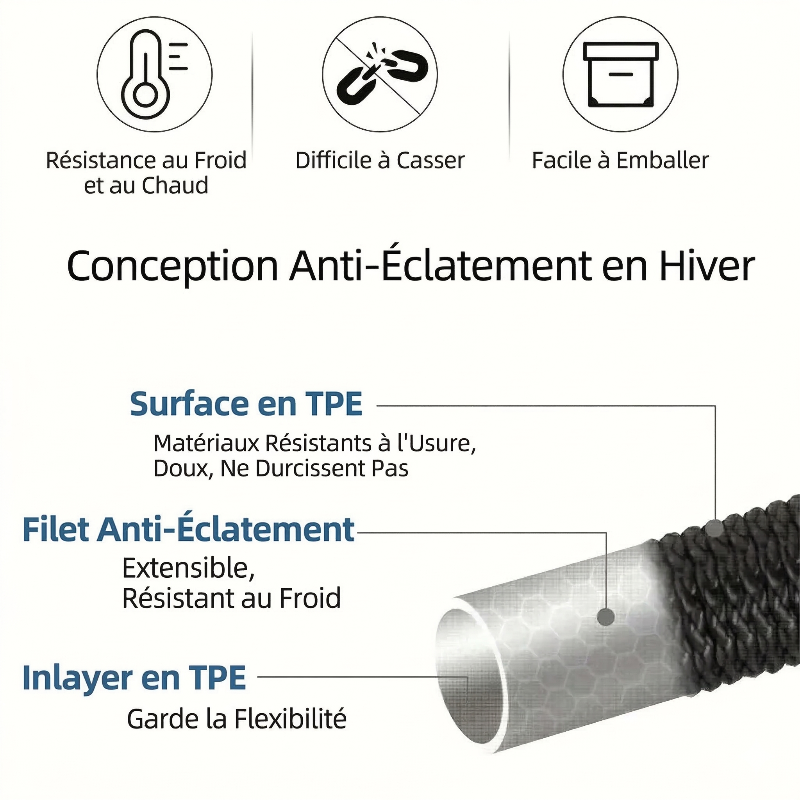 infos_tuyau_arrosage_extensible_noir
