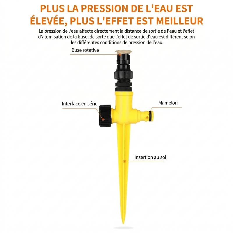 shema piquet arrosage 