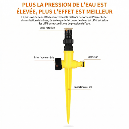 shema piquet arrosage 